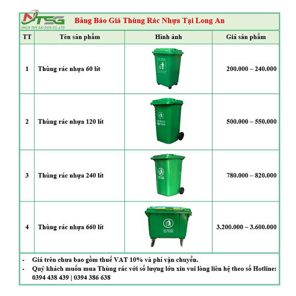 Bảng báo giá thùng rác nhựa tại Long An